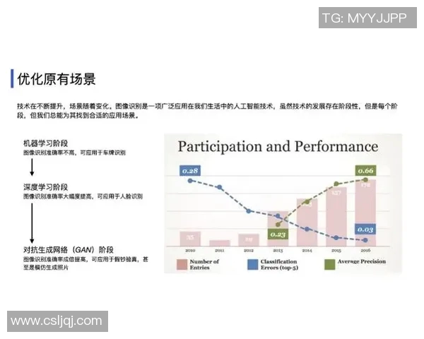 图库曼与和创的精彩对决解析及未来发展趋势探讨