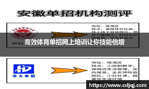 高效体育单招网上培训让你技能倍增