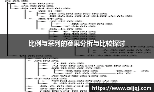 比例与采列的赛果分析与比较探讨